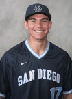 Nick Sprengel